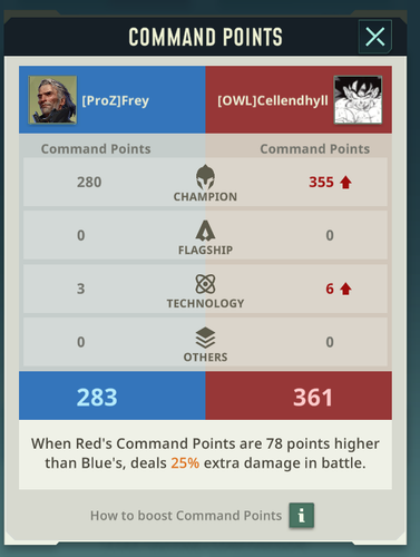 fgfbr5.png