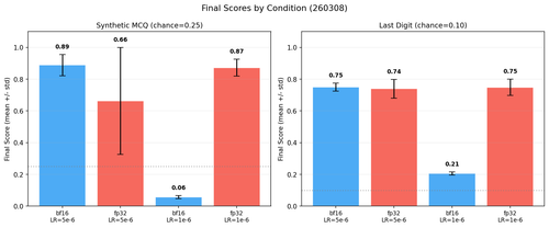 summary bars.png