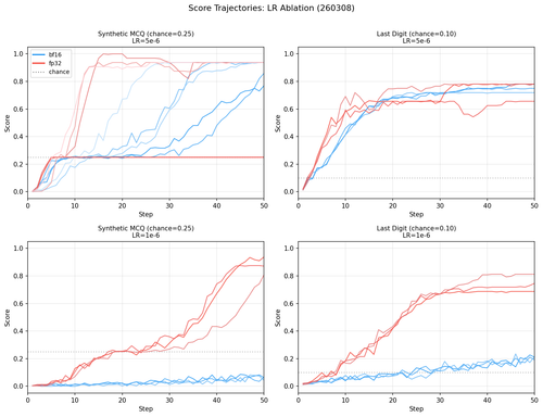 score grid.png