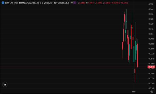 tv chart dd34f52c.png