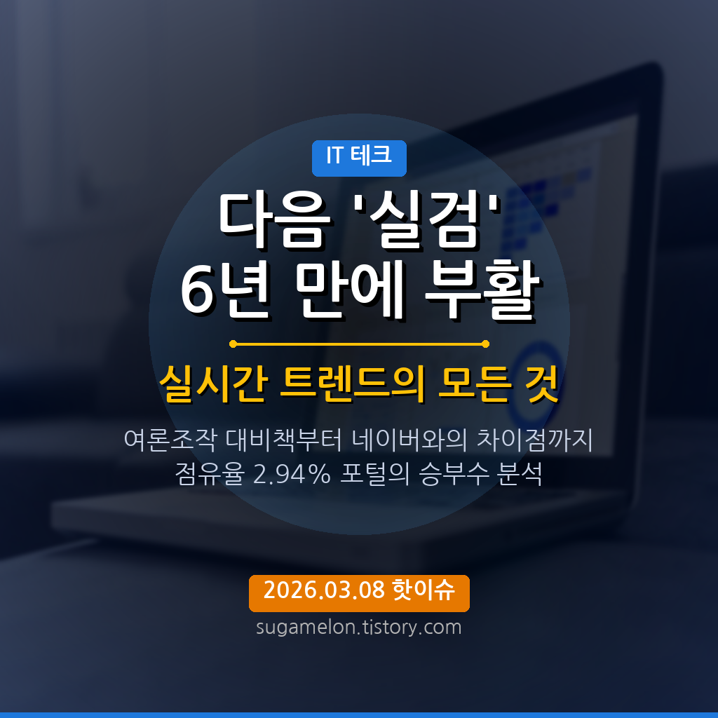 다음 실시간 검색어 6년 만에 부활