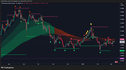 TRXUSD.P 2026 03 08 11 55 09.png
