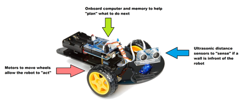 car 768x323.png