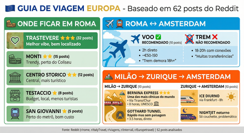infografico europa 2026.png
