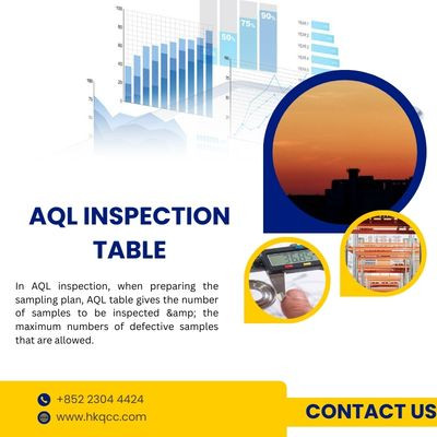 AQL Inspection Table.jpg