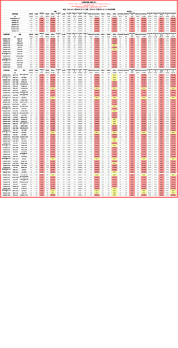 品类事业部 销售汇总.png