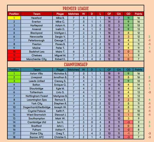 Round 7.png
