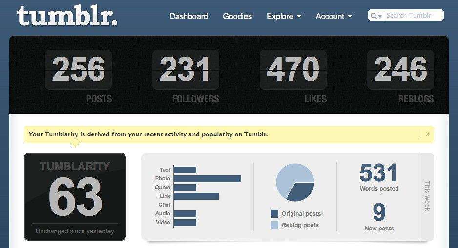 Is Tumblr Down Right Now? Here’s What’s Really Going On and How to Check