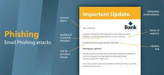 Phishing Exposed: The Sneaky Cyber Threat Stealing Your Secrets