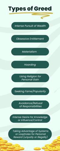 Types of Greed Infographic.png
