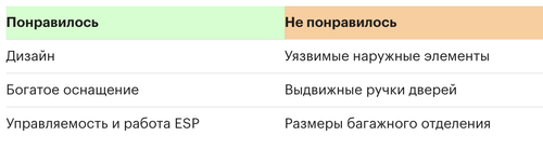 Снимок экрана 2026 02 15 в 19.39.00.png