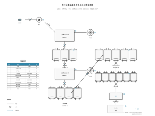 水处理系统图 手机版.png