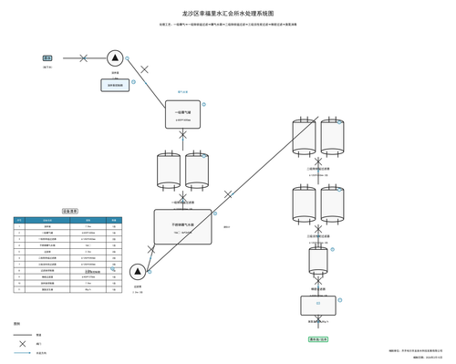 水处理系统图 新版.png