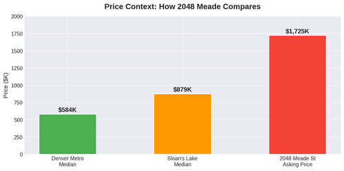 chart3 comparison.png