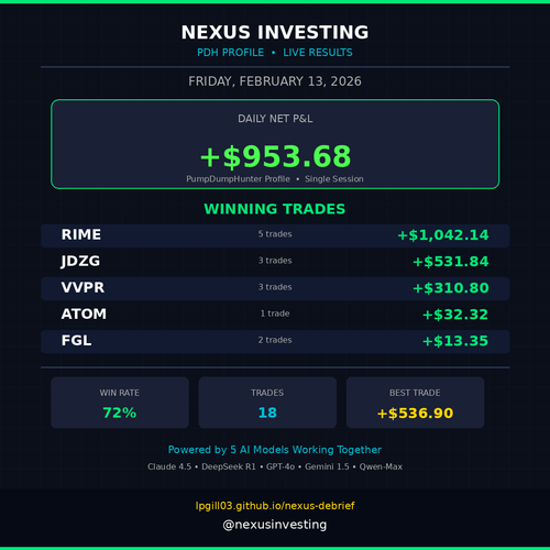 pdh results friday.png