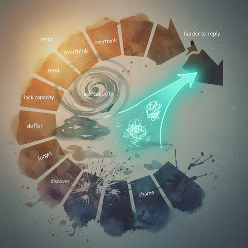 AD149 답장미루기.png