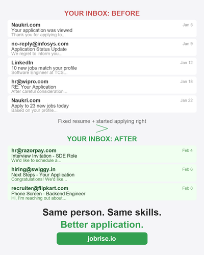 post inbox.png
