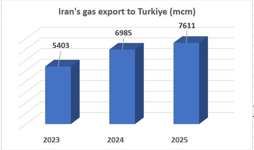 HBD 5WxXEAAIsx6?format=jpg.jpg