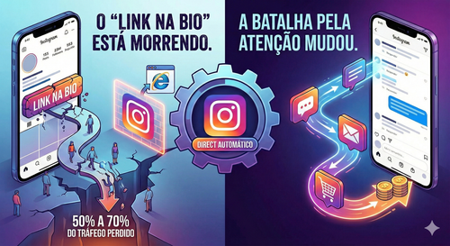 link na bio esta morrendo.png