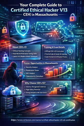 Certified Ethical Hacker V13 (CEH) in Massachusetts – Training, Exam & Career Guide.png