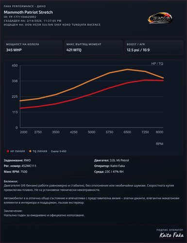 mammoth patriot stretch latest run dyno report.png