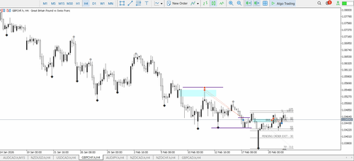 16B GBPCHF LIMIT ORDER SELL BE.png