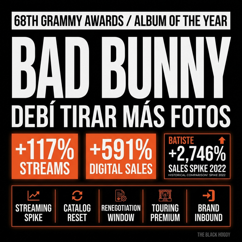 biggie grammy aoty.png