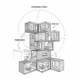 Vertical Pintereststyle image of modular container layout with expandable zones Centered overlay tex