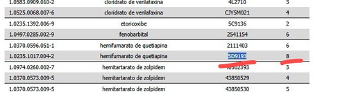 Saldo disponível no Portal da Anvisa.jpg