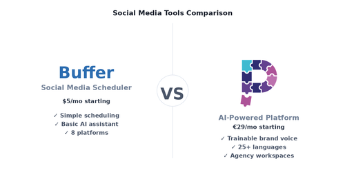 buffer vs picmim final.png