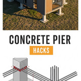 Vertical Pintereststyle image of container home with concrete piers Centered overlay text reads Conc