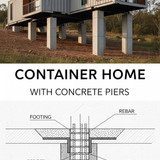 Vertical Pintereststyle image of container home with concrete pier foundation Centered overlay text 
