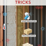 Vertical Pintereststyle image of container home insulation techniques spray foam panels blankets Cen