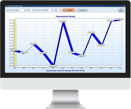 faturamento mensal datacaixa.png