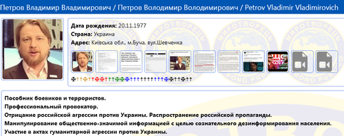 Screenshot 2026 02 23 at 16 43 53 Петров Владимир Владимирович