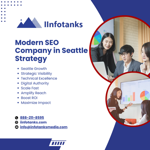 Modern SEO Company in Seattle Strategy.png