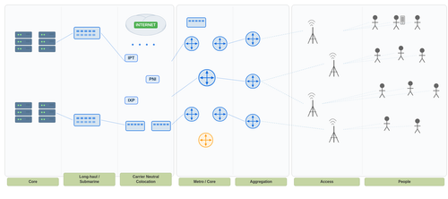 slide5 diagram v2.png