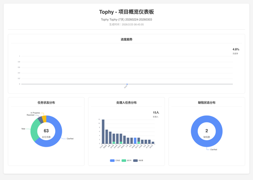 overview 400 1771980310613.png