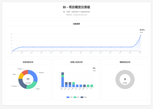 overview 25 1771980309999.png