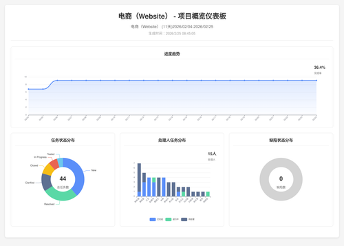 overview 283 1771980310310.png