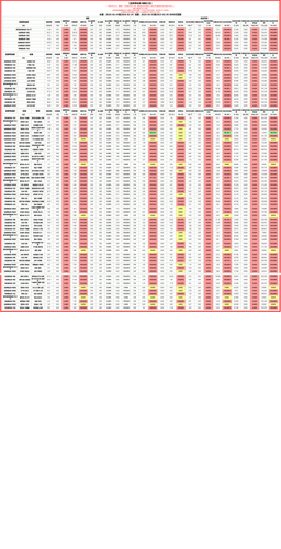 品类事业部 销售汇总.png