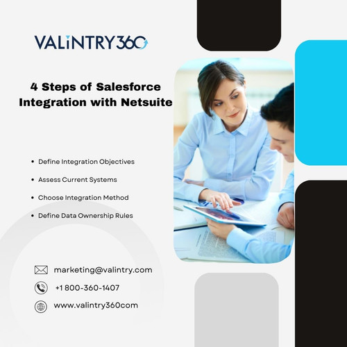 4 Steps of Salesforce Integration with Netsuite_.jpg