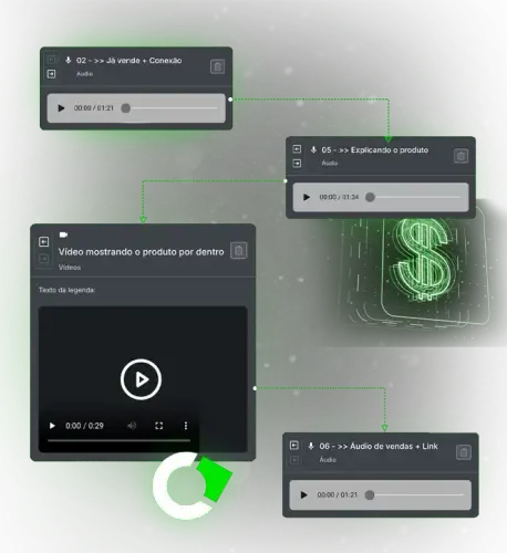 FLUXO 1 r1iwoawv1d9s3eb4uhvfvif9m33cqkraye37lmpi9a.webp