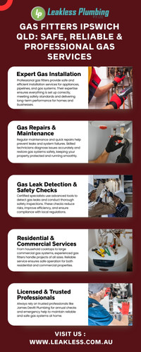 Gas Fitters Ipswich QLD.jpg