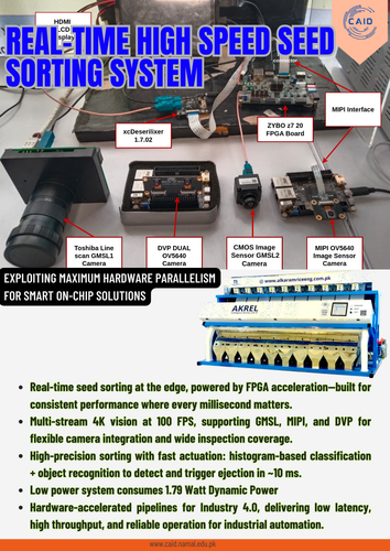 Copy of Orange Modern Company Case Study A4(5).png