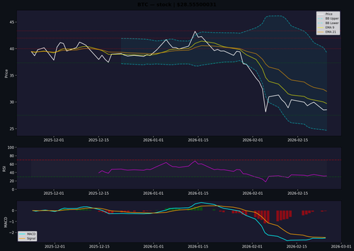 chart BTC.png