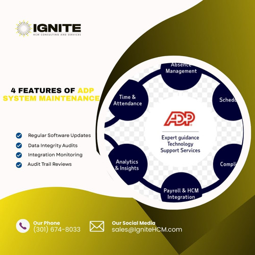 4 Features of ADP System Maintenance  (1).jpg