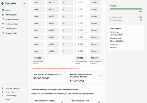 ab 4202 sum error.png