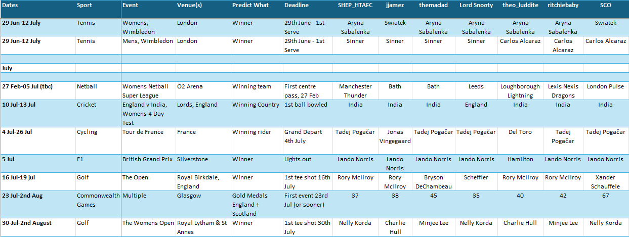 [Image: qKRzOQI.png]