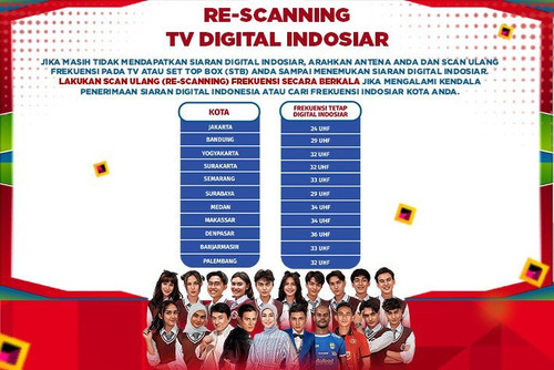 re scanning tv digital indosiar rev3.jpg